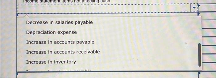 a statement of cash flows for the current year using the indirect