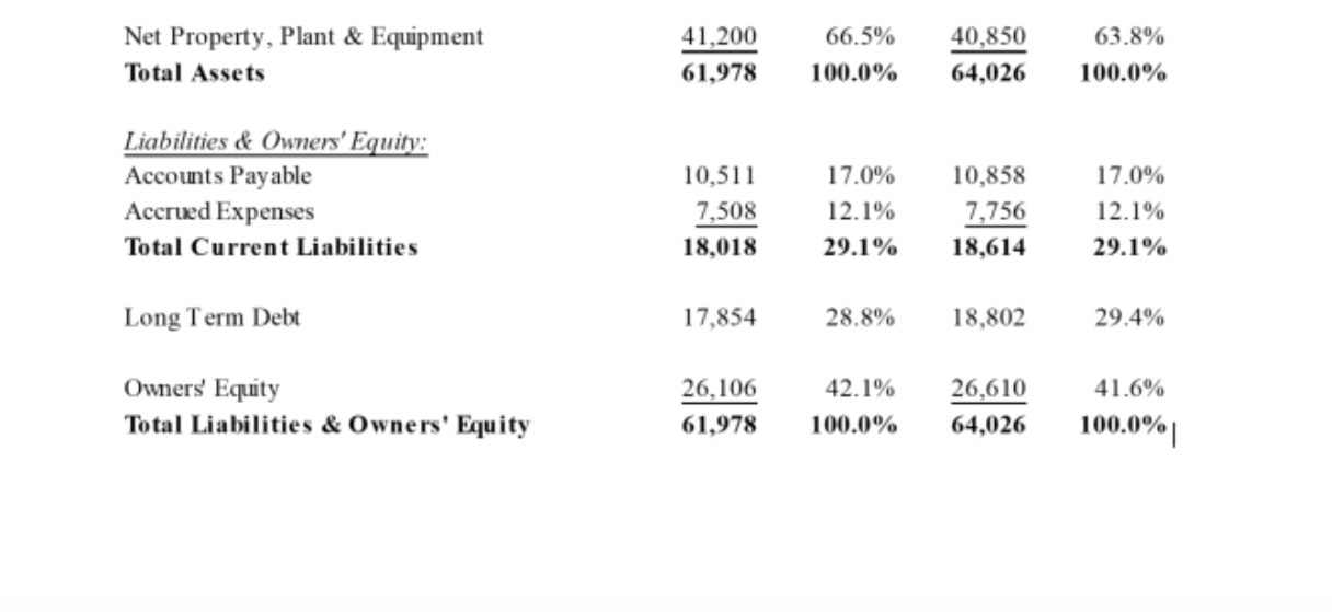 You operate within Spectrum Sunglass Company, a 10-year-old, privately held company that