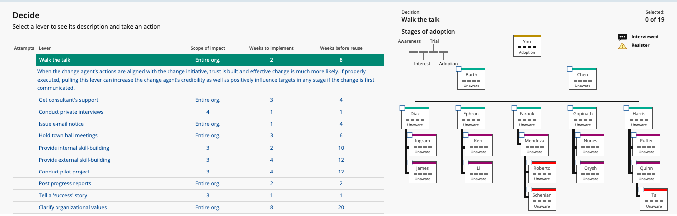 designs, manufactures, and sells sunglasses. Spectrum is headquartered in Tremont, California, and