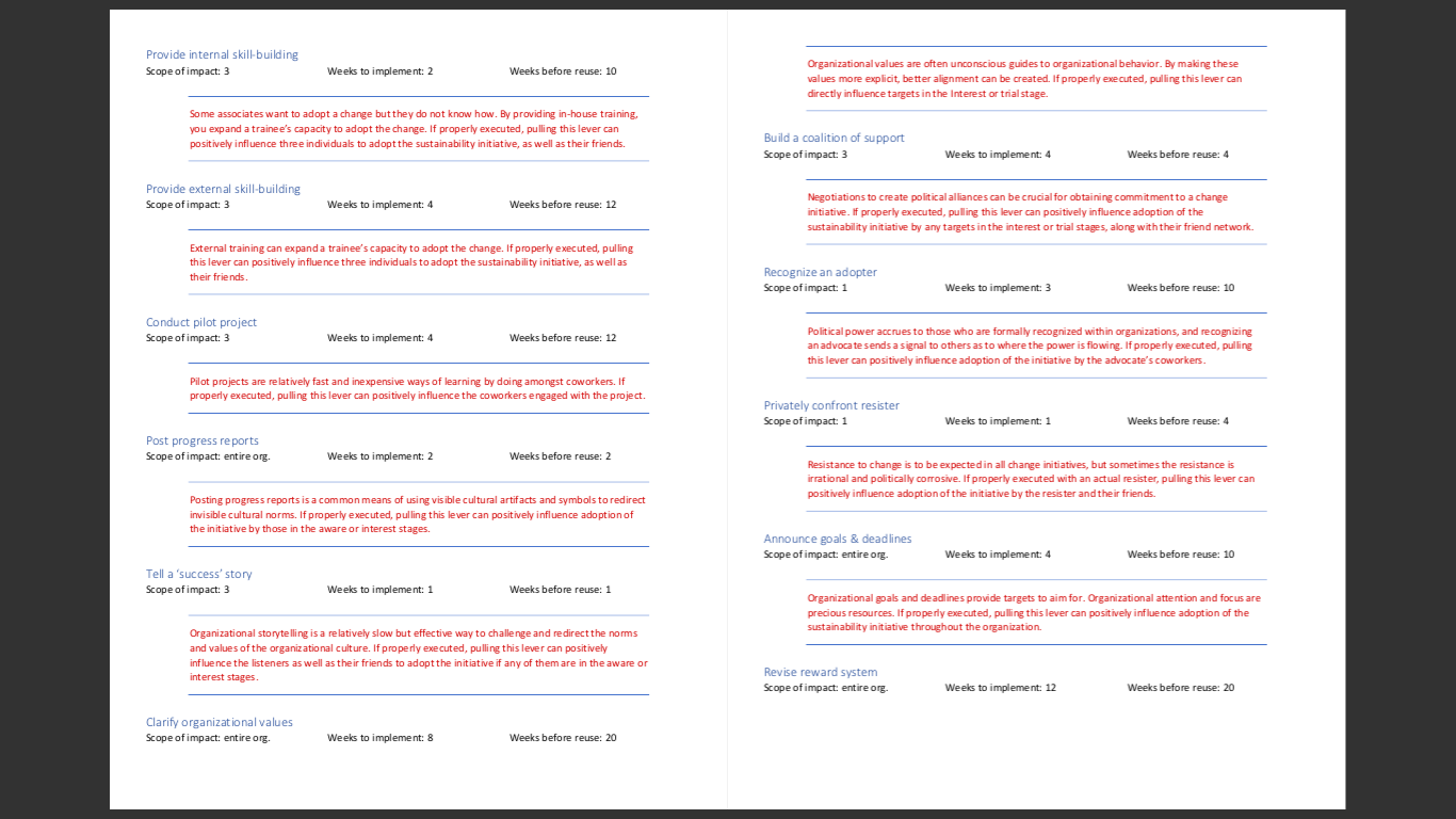 a result, the company initiated significant cost-cutting. Last year, sales rose to