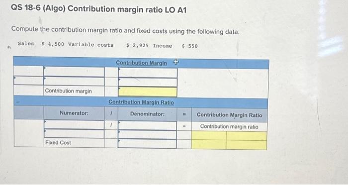  QS 18-6 (Algo) Contribution margin ratio LO A1 Compute the contribution