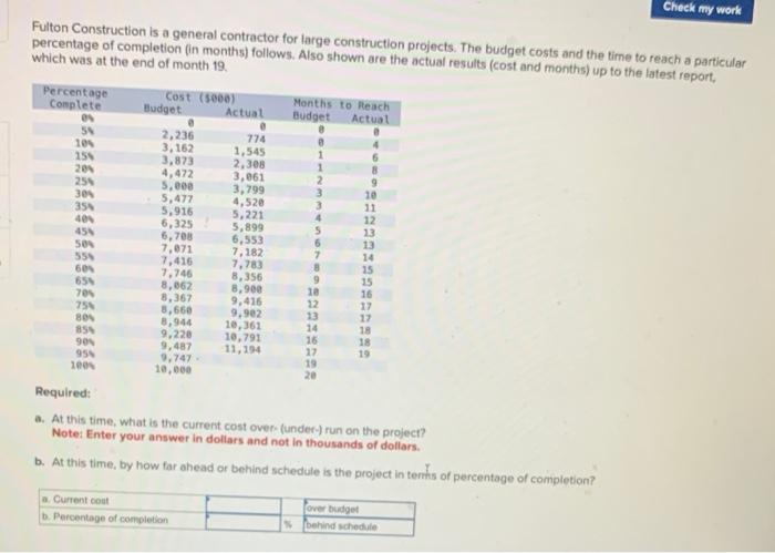  Fulton Construction is a general contractor for large construction projects. The