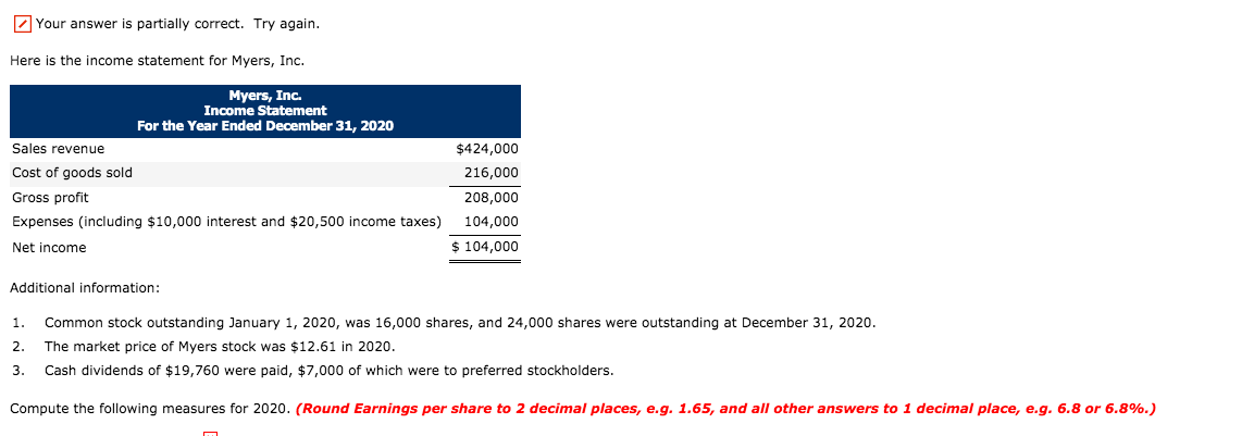 Your answer is partially correct. Try again. Here is the income
