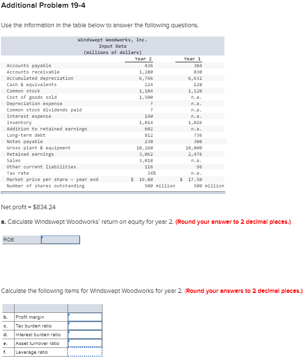  Additional Problem 19-4 Use the Information In the table below to