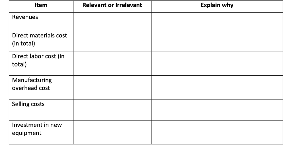Company JKL is considering a plan to restructure its organization in an