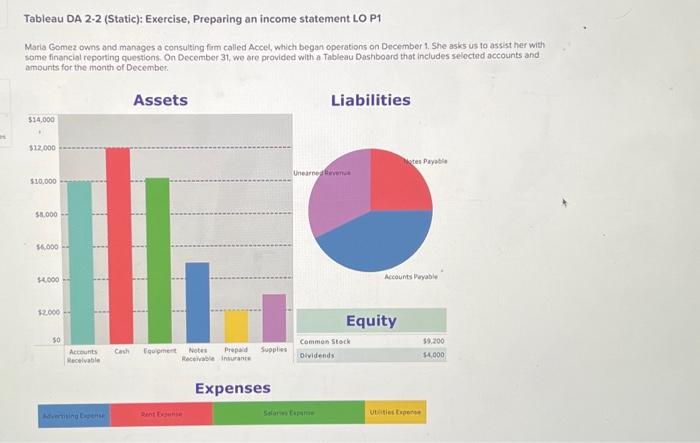  Tableau DA 2-2 (Static): Exercise, Preparing an income statement LO P1