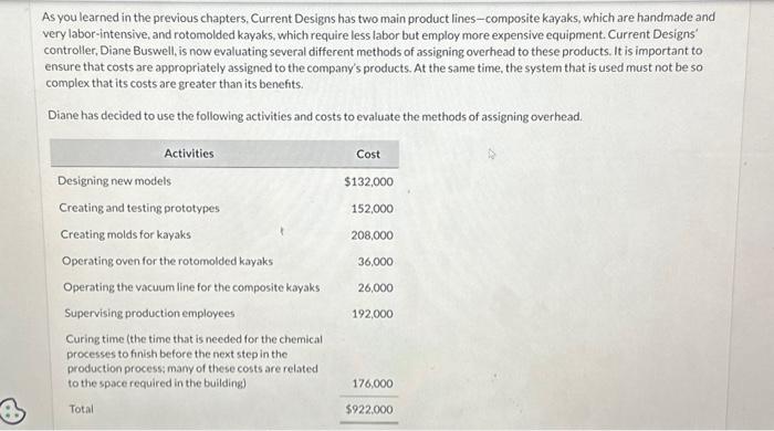 As you learned in the previous chapters, Current Designs has two