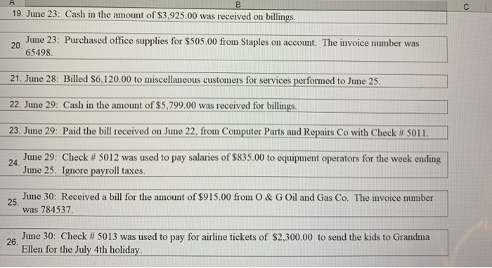 value of $32,760.00 in his new business, Byte of Accounting. June 1: