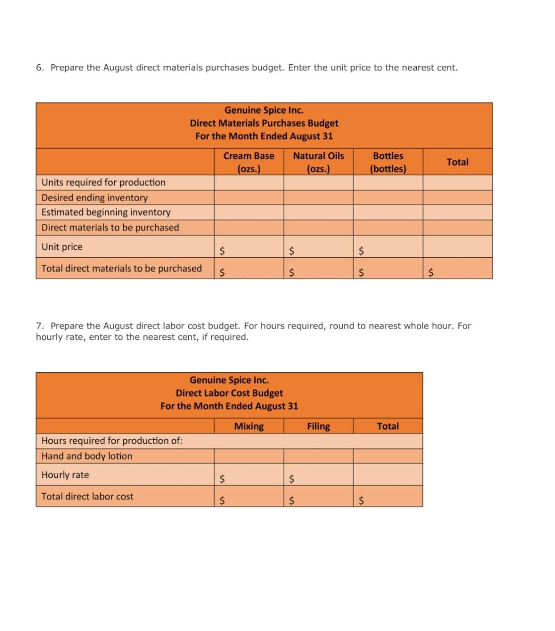 Beauty. The lotion is sold wholesale in 12-bottle cases for $100 per