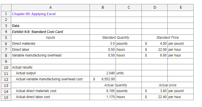hi, I finished this problem but I'm not sure what I am