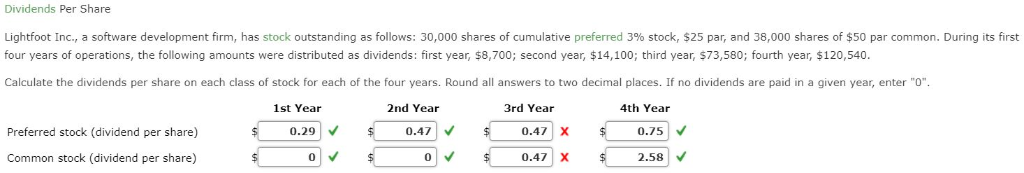Dividends Per Share Lightfoot Inc., a software development firm, has stock outstanding