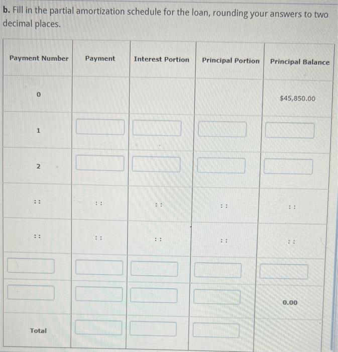 30.00% of the value as a down payment and received a loan