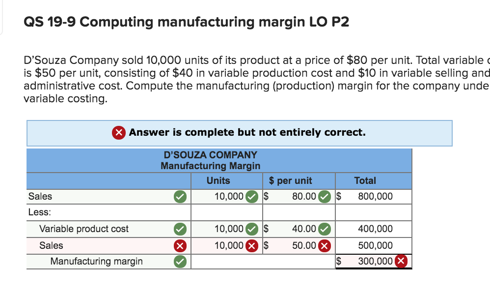 QS 19-10 Computing contribution margin LO P2 DSouza Company sold 10,000 units