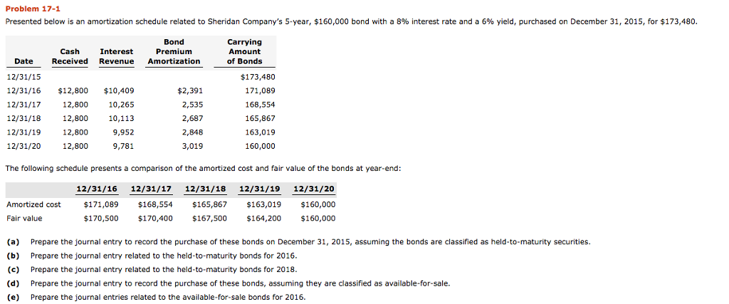  Problem 17-1 Presented below is an amortization schedule related to Sheridan