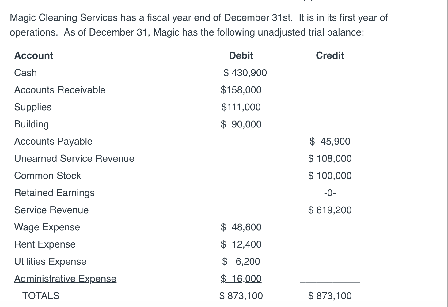 Hello, I had gotten these questions wrong and am adding a photo