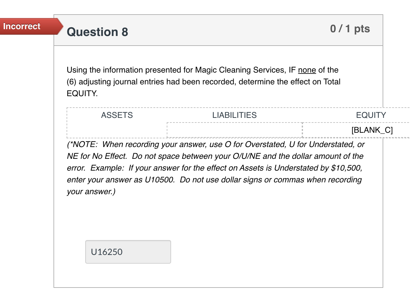 please hurry if possible. Here is the work Magic Cleaning Services has