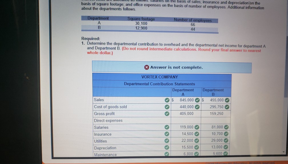 Departmental contribution to income LO P3 Vortex Company operates a retail store