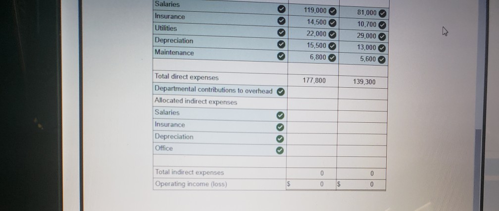 with two departments. Information about those departmer Department A Department B Sales