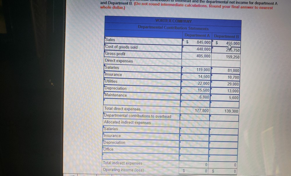 Cost of goods sold Direct expenses $845,000 440,000 $ 455 000 295,750