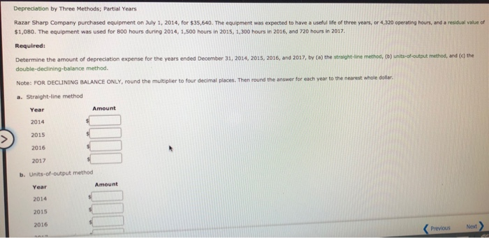  Depreciation by Three Methods; Partial Years Razar Sharp Company purchased equipment