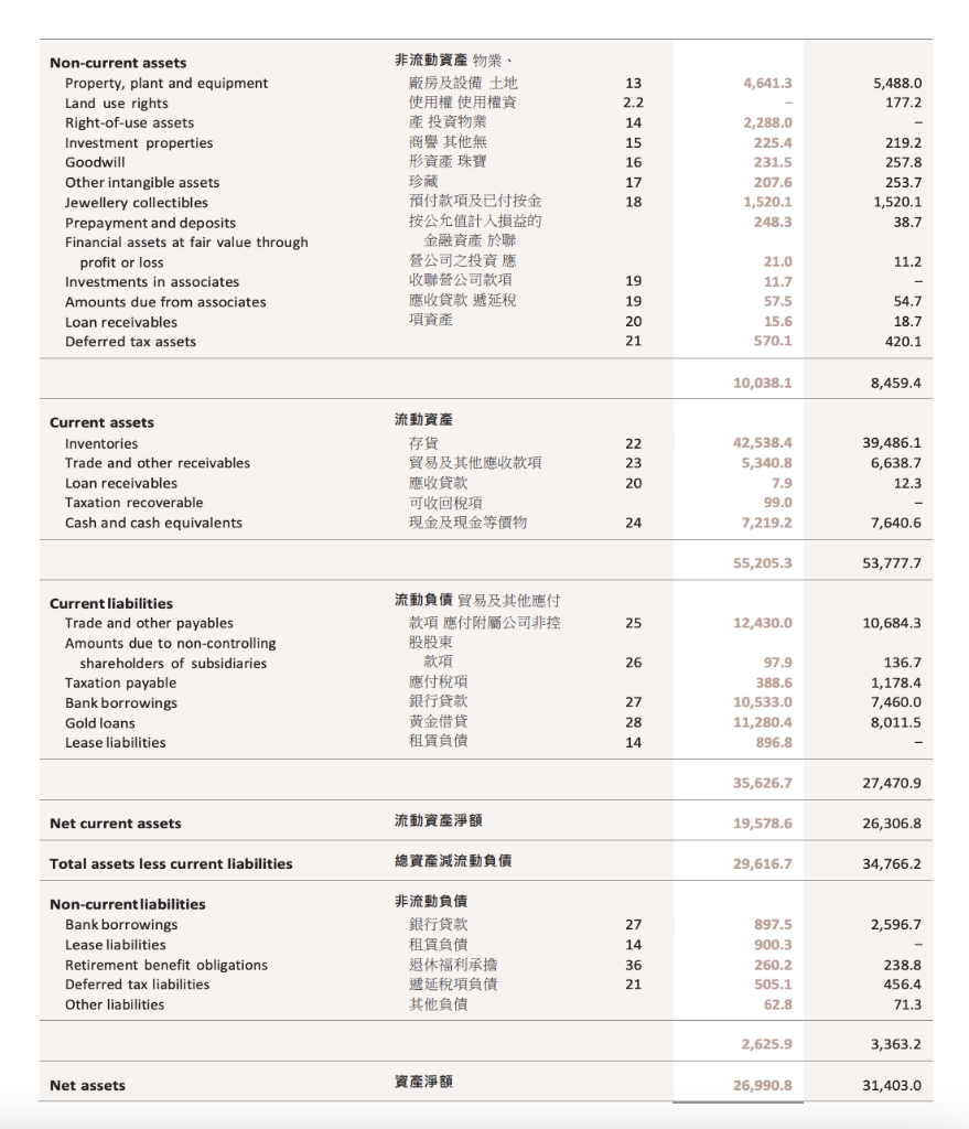 the depreciation for 2016 and 2017 using (8 marks) i) The straight-line