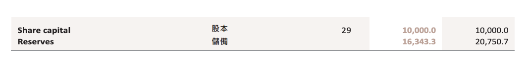 method ii) The double-declining balance method. Elaborate what situation would be beneficial