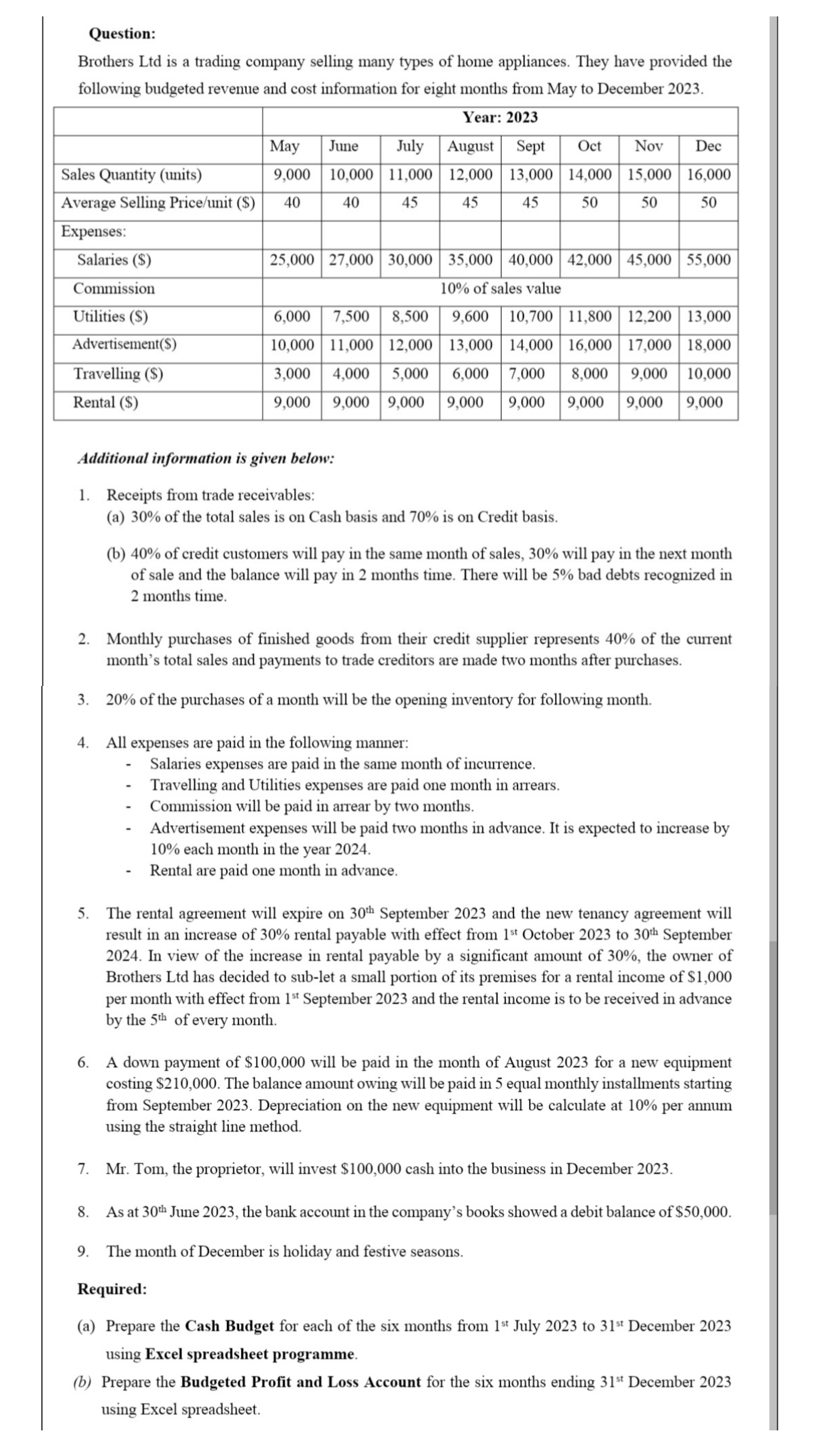 Please answer the question, do not use chatgpt Question: Brothers Ltd is