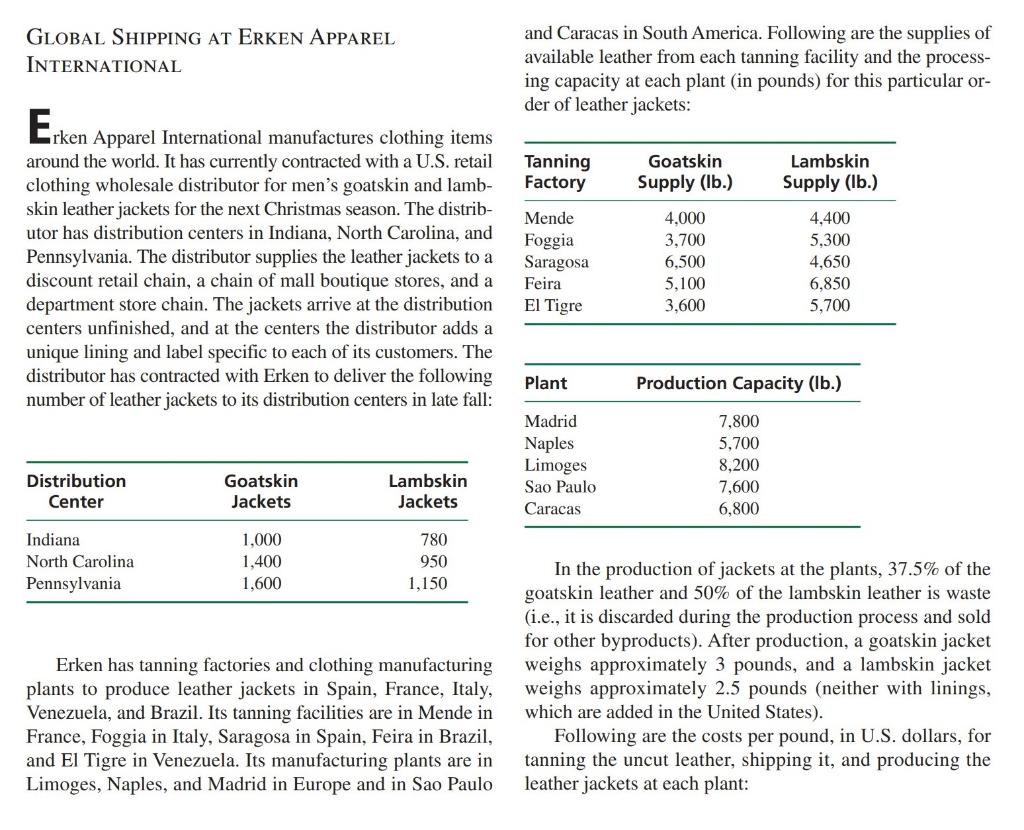 What are the decision variables, the objective function, the resource constraints?