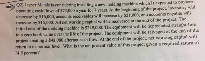  Jasper Metals is considering installing a new molding machine which is