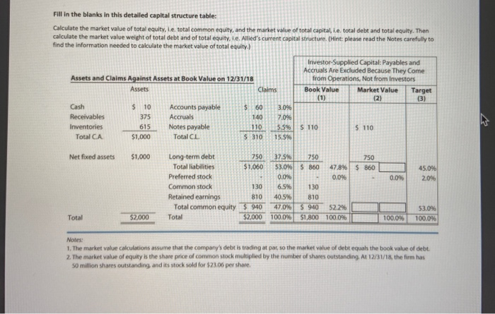 the WACC. Cost of Debt, ra: Allied has outstanding 20-year noncallable bonds