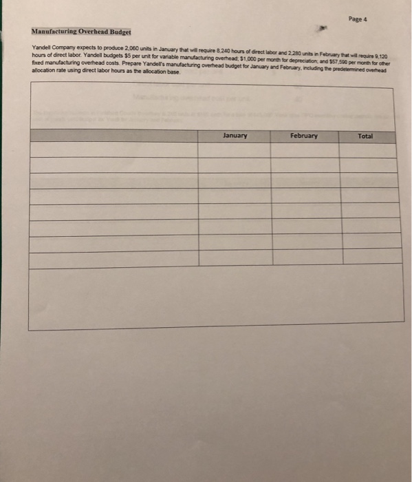 Yasmin expects to produce 2.000 units in January and 2,135 units in