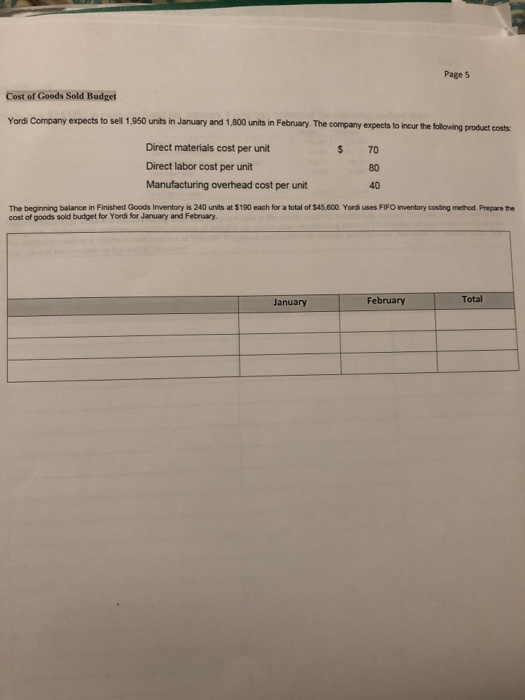 February. The compeny budgets $75per unit for direct matrals, Indirect mateals are