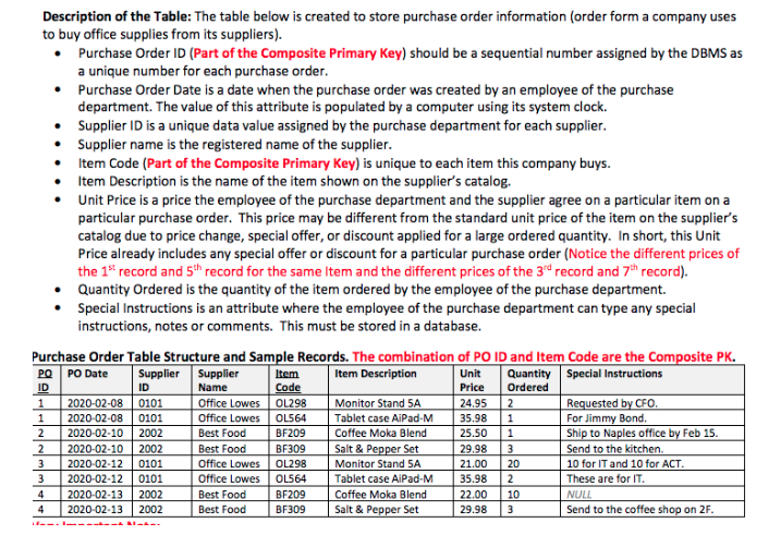 Visio file. (2 points) Individual or Group of 2 Students: If you