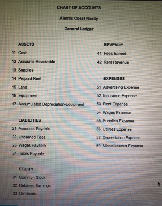 Realty at July 31, the end of the current year, are as