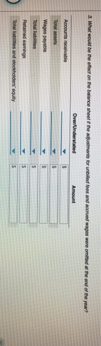 Fees Eamed 314,300 Wages Expense Rent Expense Depreciation Expense Supplies Expense Data