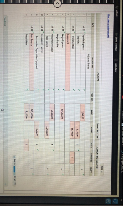 of equipment during year, $8,750. Unearned fees at July 31, $2,040 Wages