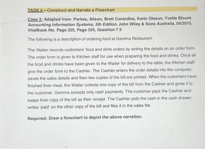  TASK 4-Construct and Narrate a Flowchart Case 3: Adapted from: Parkes,