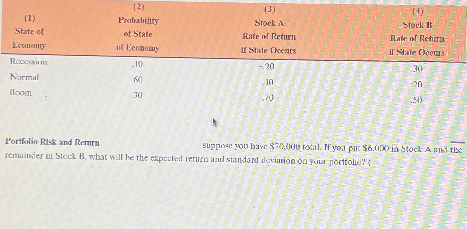  (1) (2) (3) (4) \table[[\table[[(1)],[State of],[Economy]],\table[[Probability],[of State],[of Economy]],\table[[Stock 