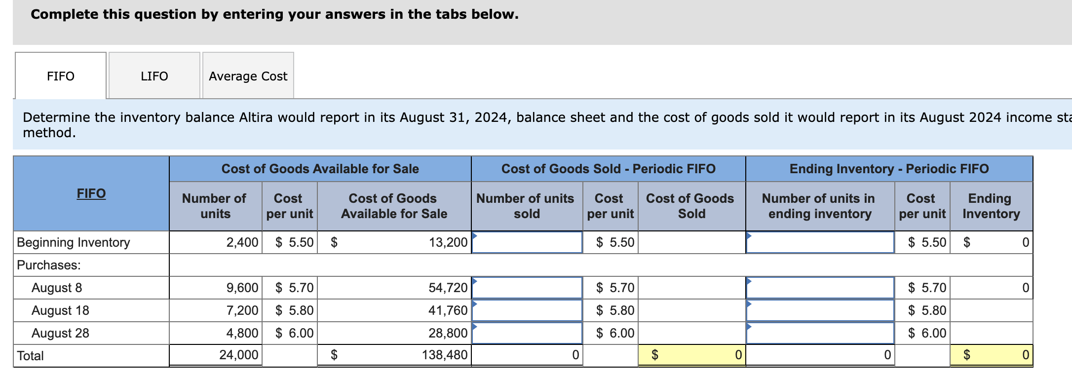Altira Corporation provides the following information related to its inventory during the