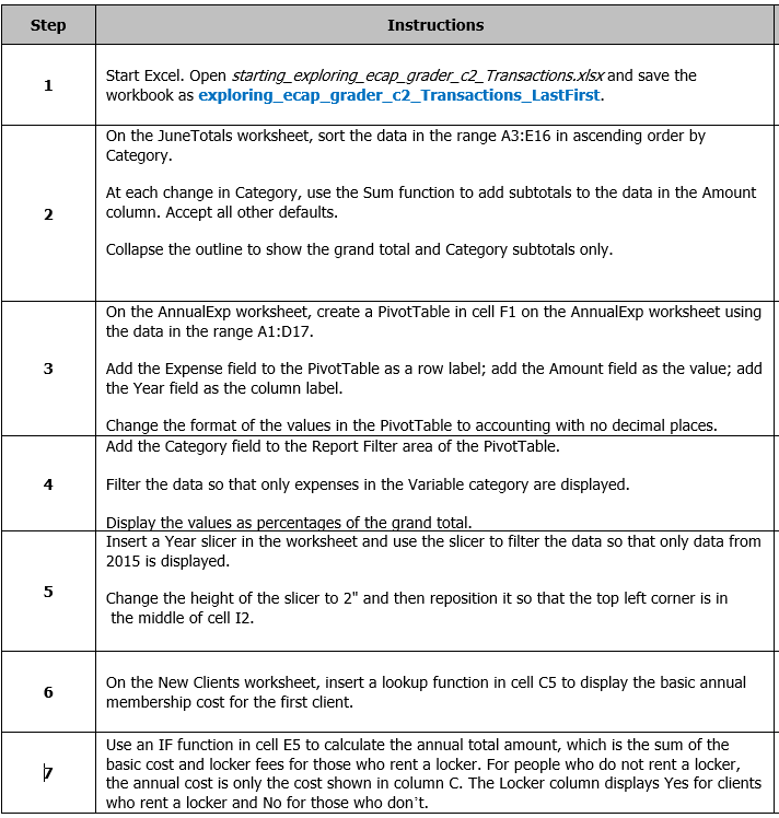 Step Instructions Start Excel. Open starting_exploring ecap_grader_c2_Transactions.xlsx and save the workbook