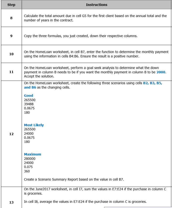 as exploring_ecap_grader_c2_Transactions_LastFirst. On the JuneTotals worksheet, sort the data in the range