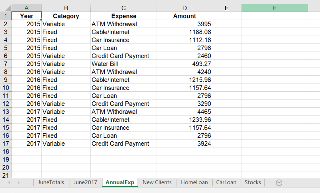 column. Accept all other defaults 2 Collapse the outline to show the