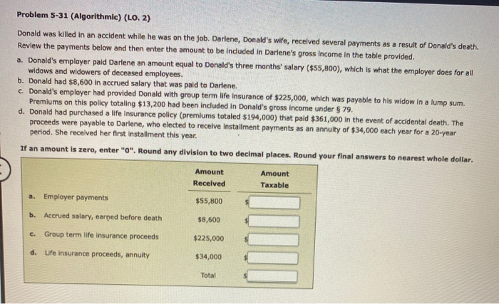 home for 51 days of 2020. While in the nursing home, he