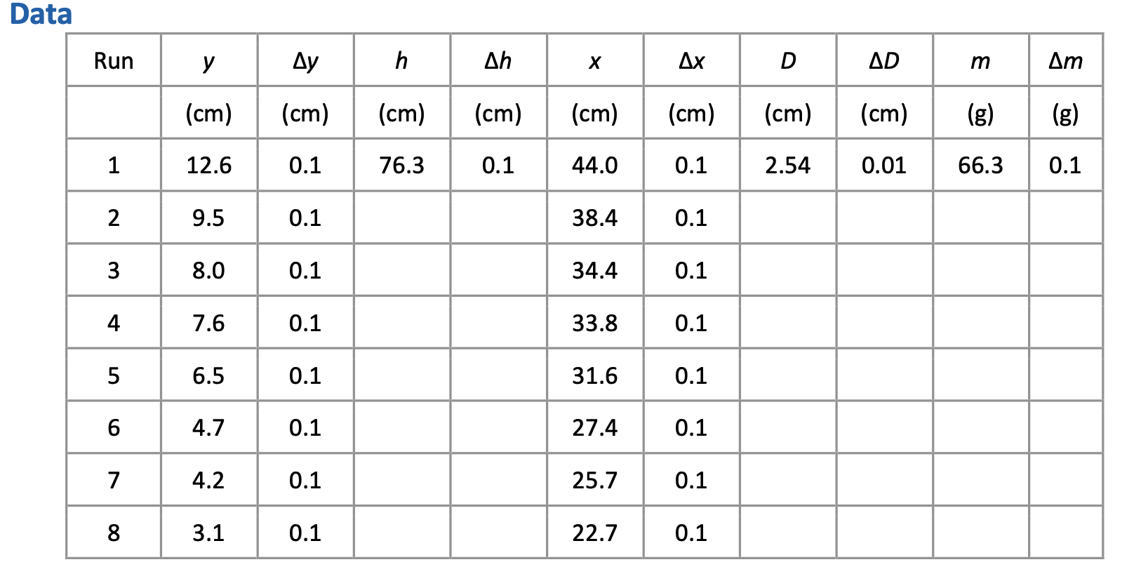fill the blanks using excel. Data Now, it is your turn. Follow