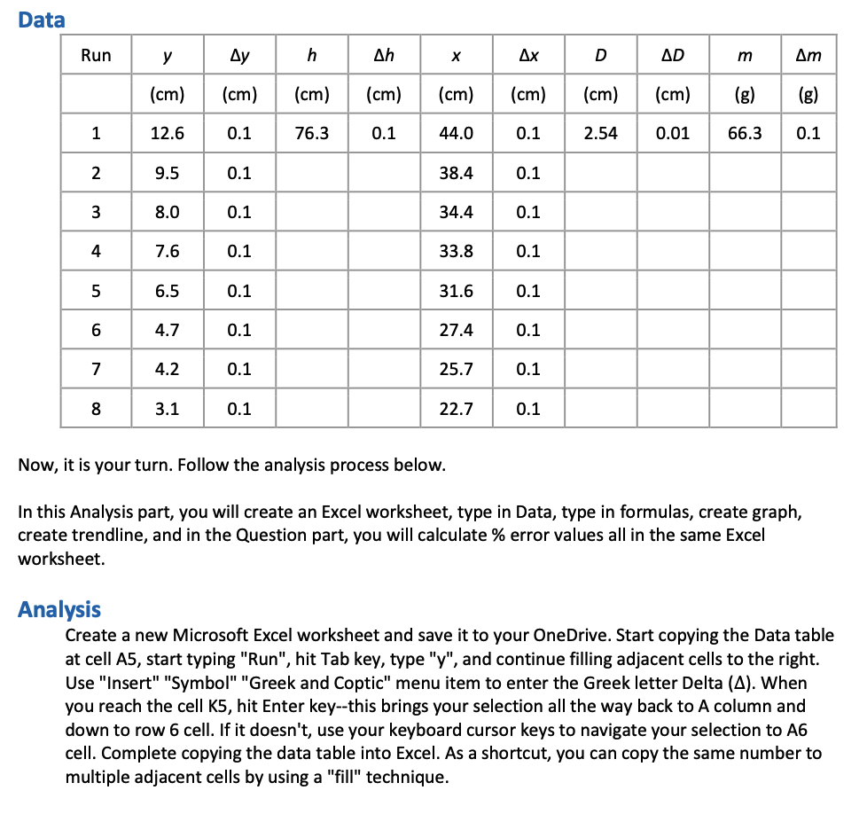 the analysis process below. In this Analysis part, you will create an