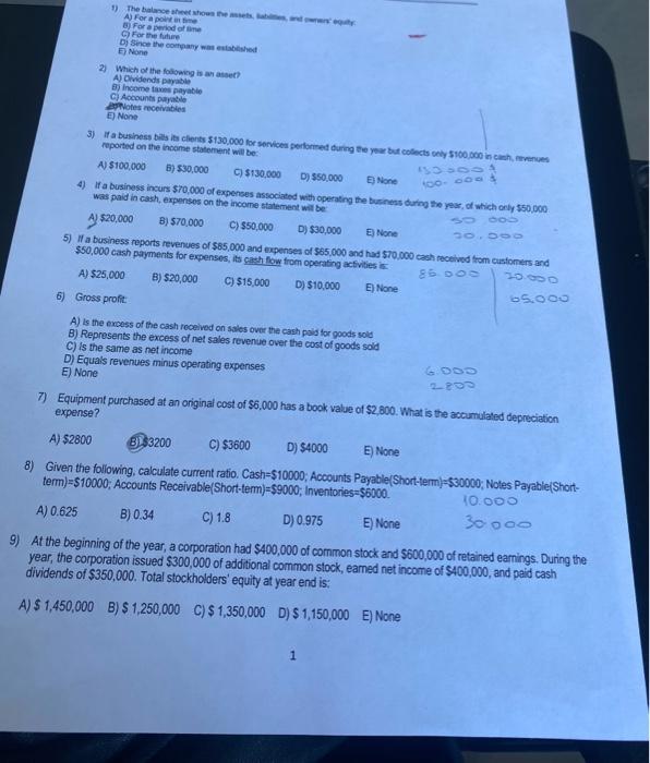  1) The balance sheet show them A) For a point )