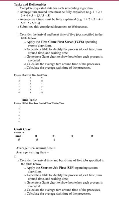  please do show everything step by steps anf exapls how its