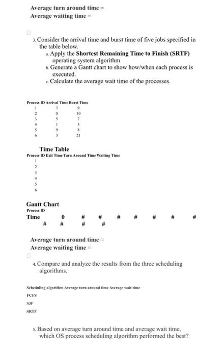 scheduling algorithm. 2. Average turn around time must be fully explained (e.g.
