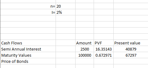 please only answer 4. I included 1 and 2 because you use