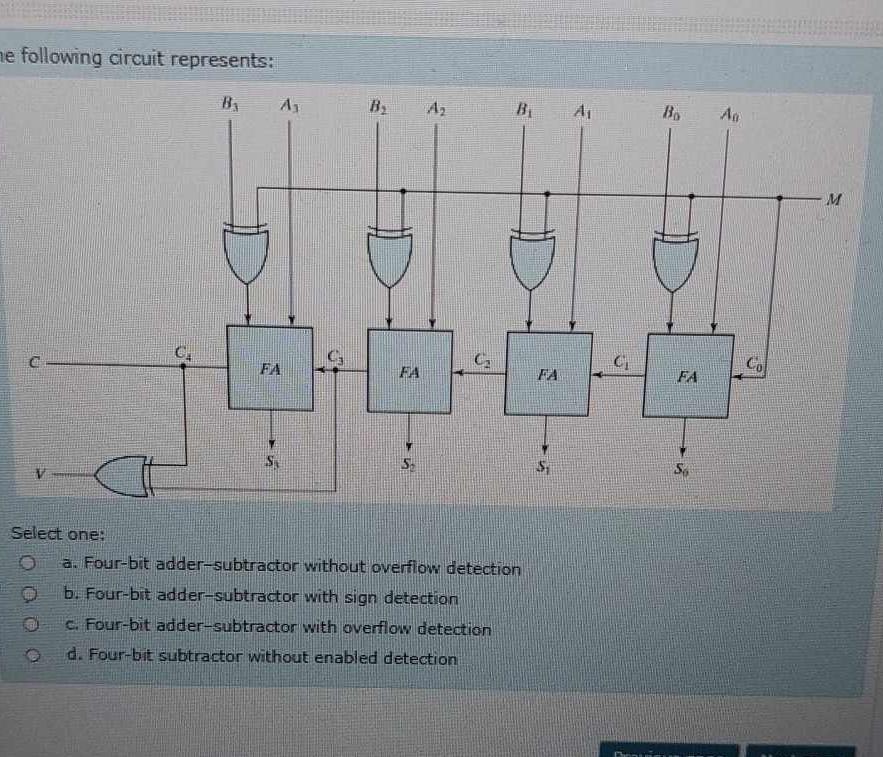  e following circuit represents: Select one: a. Four-bit adder-subtractor without overfiow